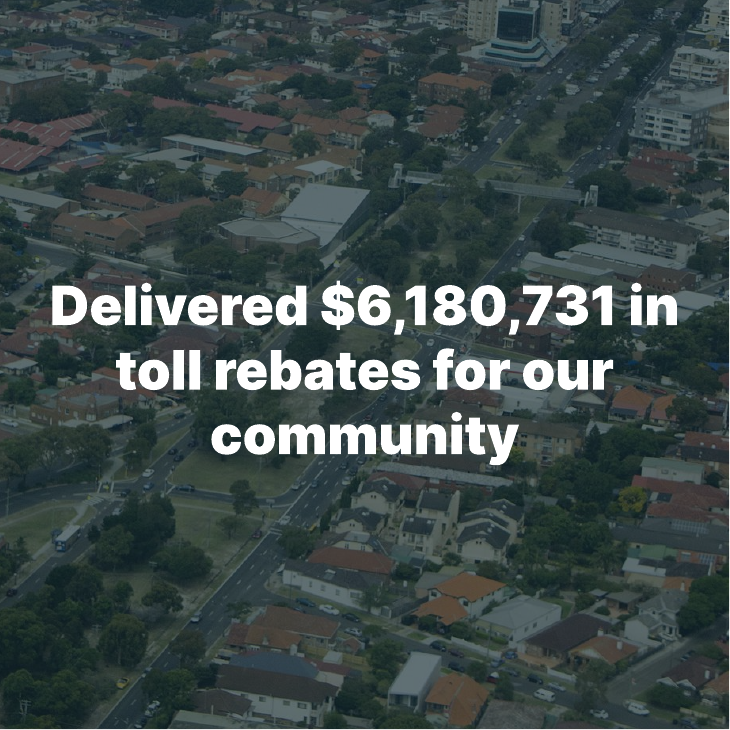 Delivered $6,180,731 in toll rebates for our community