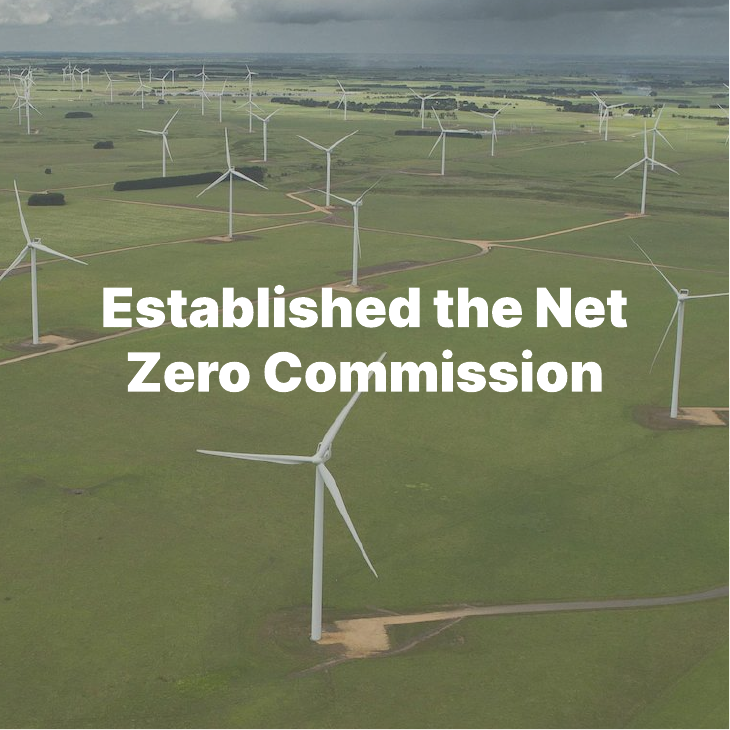 Established the Net Zero Commission