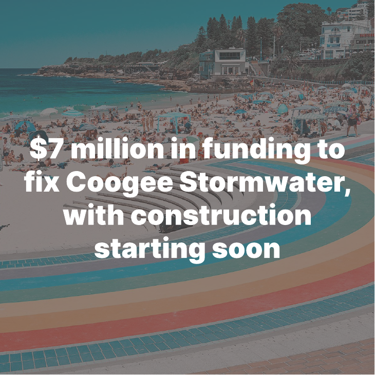 $7 million in funding to fix Coogee Stormwater