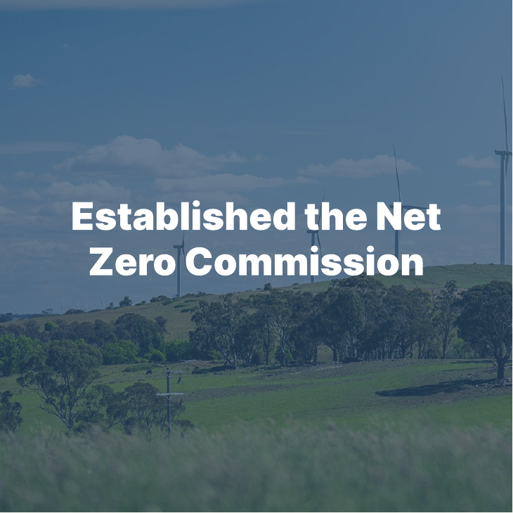 Established the Net Zero Commission