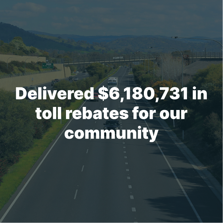 Delivered $6,180,731 in toll rebates for our community