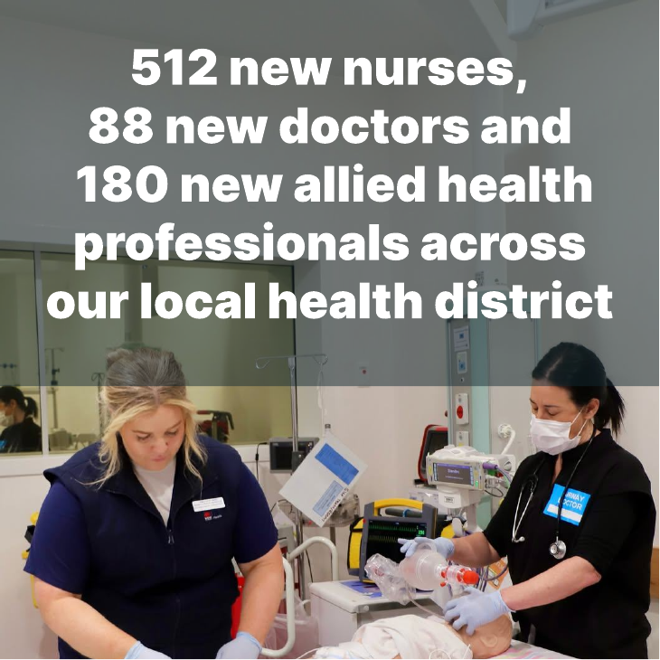 512 new nurses, 88 new doctors and 180 new allied health professionals